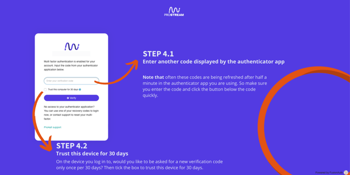 Step 4.1 and 4.2